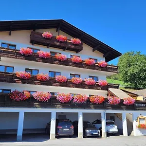 Panorama Austria